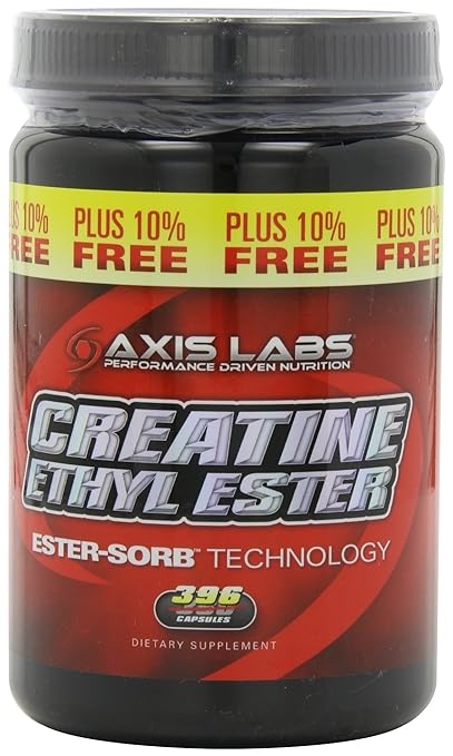 Отзывы Axis Labs Creatine Ethyl Ester