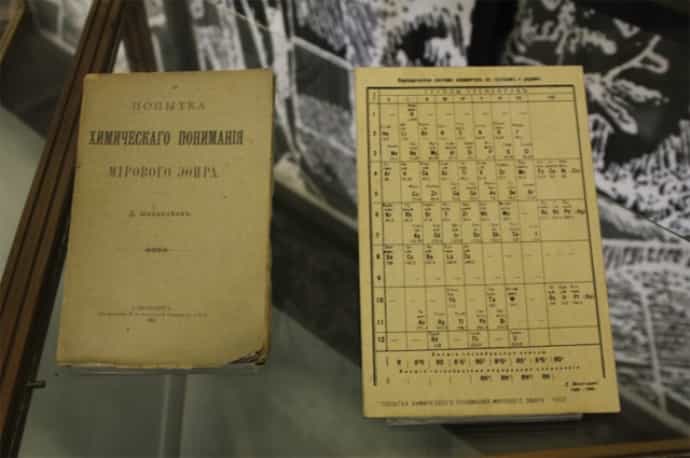 Место и роль мирового эфира в истинной таблице Д.И. Менделеева Место и роль мирового эфира в истинной таблице Д.И. Менделеева