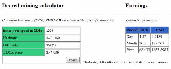 Mining Calculator Bitcoin Litecoin Minerals - 