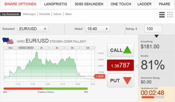 Bitcoin Mining Gpy Sli Or Not Better To Use Litecoin To Transfer To Fiat - 